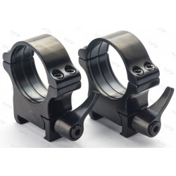 Быстросъемные кольца Rusan...