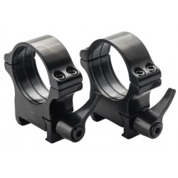 Кольца Rusan быстросъемные...