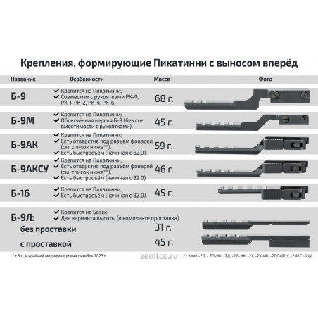 Кронштейн Б-9АК В2.0, Золотой Хаки