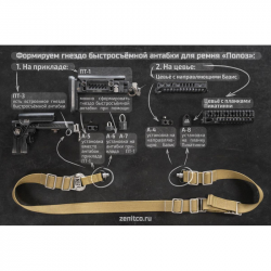 Комплект Спорт-5 В1.1 (Тип B) Зенит для РПК/Вепрь