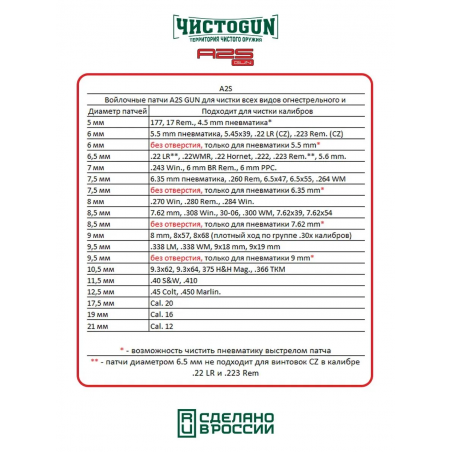 Войлочные патчи калибр 4.5 мм .177, диаметр 5 мм, ЧистоGun (100 шт)
