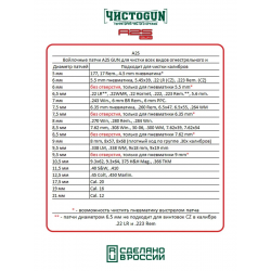 Войлочные патчи калибр 8 мм, диаметр 9 мм, ЧистоGun (500 шт)