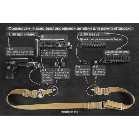 Комплект кронштейн Б-10Л и ДЛ-1 с накладкой Б-31С В2.0 для АК-105/Сайга исп. 033, золотой хаки