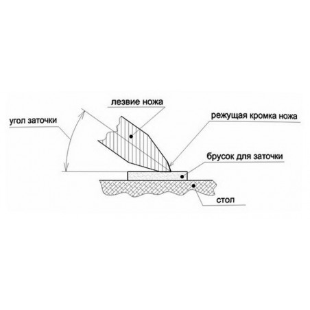 Камень Opinel для заточки ножей, Natural Lombardy (Italy)