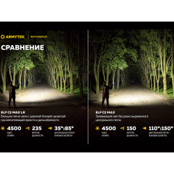 Фонарь Armytek Elf C2 Max LR USB-C 4500 lm дальнобойный свет белый