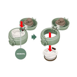 Термокружка THERMOS JNL-756 SMKKI 0.75L, откидной механизм, оливковый