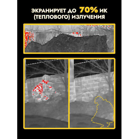 Маскировочная сеть антидроновая двусторонняя 3х6 м, мох/трава