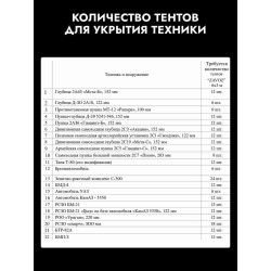 Одеяло накидка от тепловизора 3х2 м, вена/осень