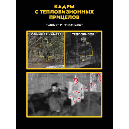 Пончо накидка от тепловизора Нафаня, мох