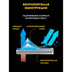 Профессиональная накидка МОРОК, пепел