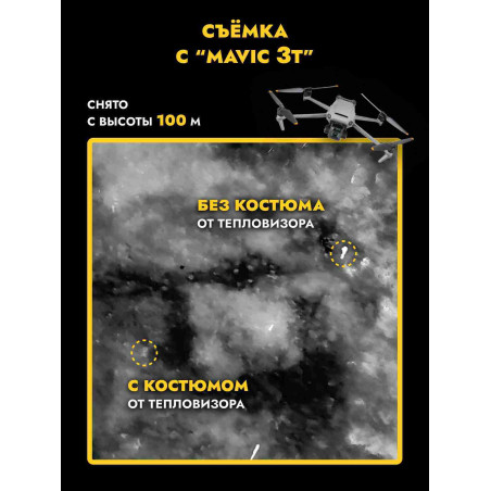 Маскировочный костюм от тепловизора ДРЕВОЧ, Мох/трава плюс