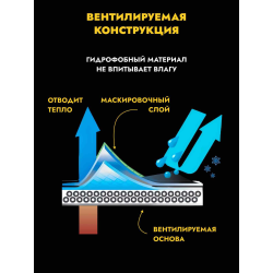 Полог от тепловизора ВАЙПЕРХУД, снег
