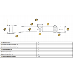 Прицел оптический Leupold VX-5HD 2-10x42