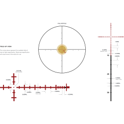 Прицел Leupold Mark 5HD 5-25x56 M5C3, сетка Illum. FFP TMR