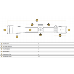 Прицел Leupold Mark 5HD 5-25x56 M5C3, сетка Illum. FFP TMR