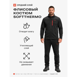 Решение для охоты на водоплавающих