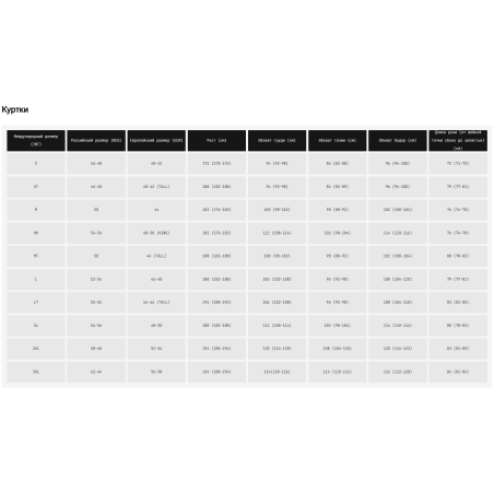Куртка утеплённая Альфа Дух тайги