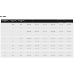 Решение для ходовой охоты осенью