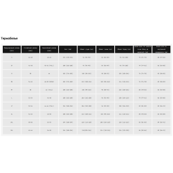 Комплект термобелья ОРИОН (Active Skin) Оливковый тис