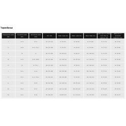 Комплект термобелья МАРС (Thermo Skin) Оливковый тис