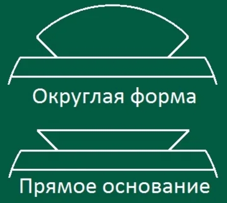 Обзор крепления для оружия Ласточкин хвост